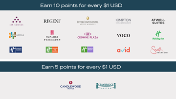 Earn burn brands