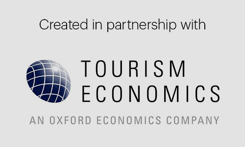 Tourism Economics