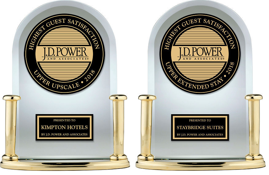 IHG brands awarded top rank on J.D. Power's 2018 guest satisfaction study